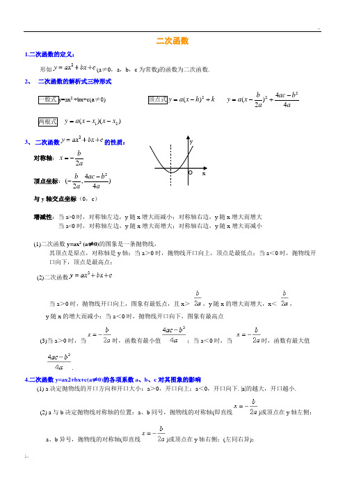 二次函数知识点总结大全