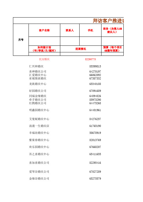 北京 最新 500个单位和企业 联系方式 及地址(独家)