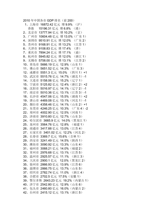 2010全国城市GDP排名