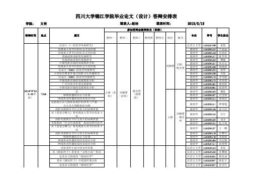 文传学院答辩安排表xls