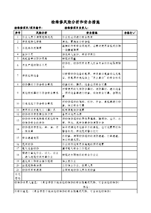 检维修风险分析记录