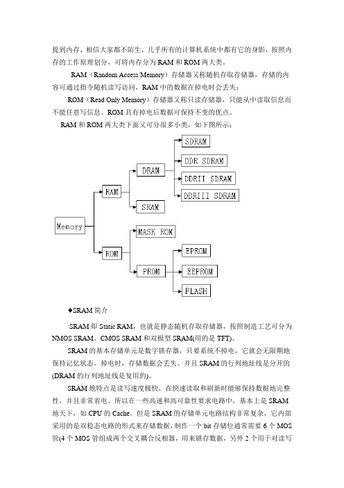 内存器件介绍之RAM篇