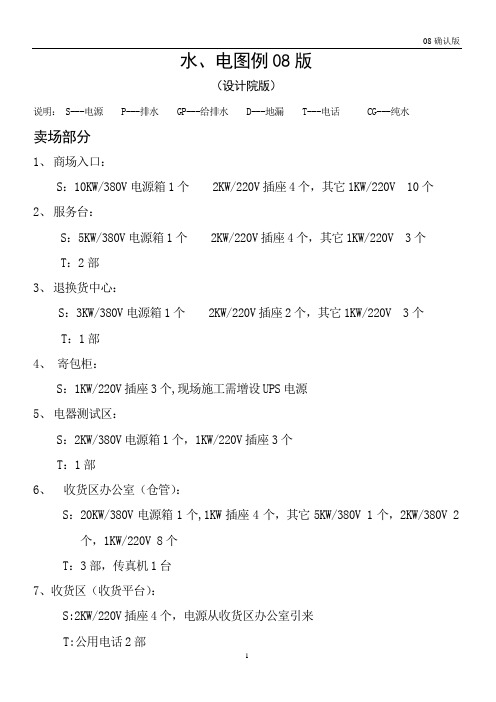 水、电图例- 设计院版