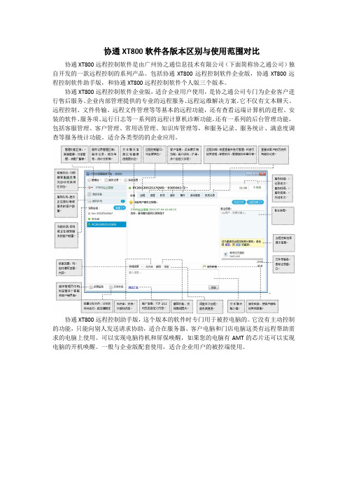 协通XT800软件各版本说明