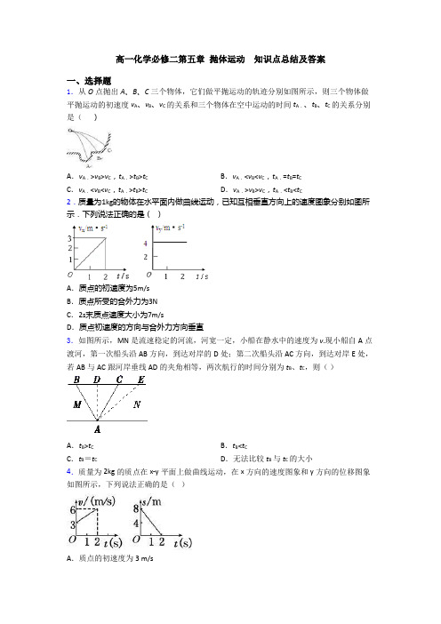 高一化学必修二第五章 抛体运动  知识点总结及答案