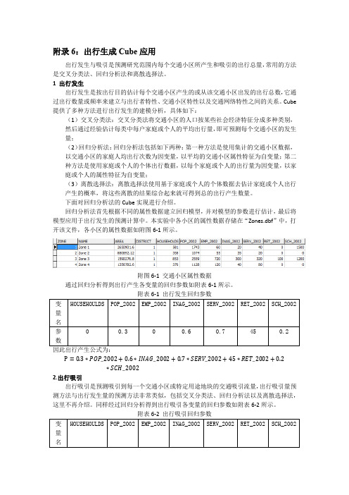 cube操作课：出行生成