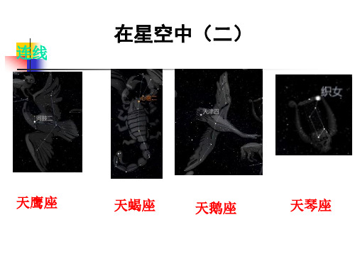 教科版六年级下册科学第三单元第7课在星空中(二)PPT课件