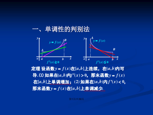 西安交大高数314.pptx