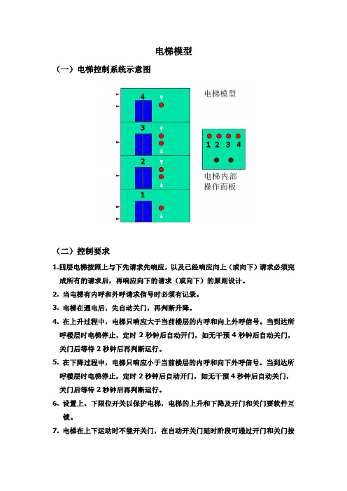 三层四级电梯的PLC程序设计