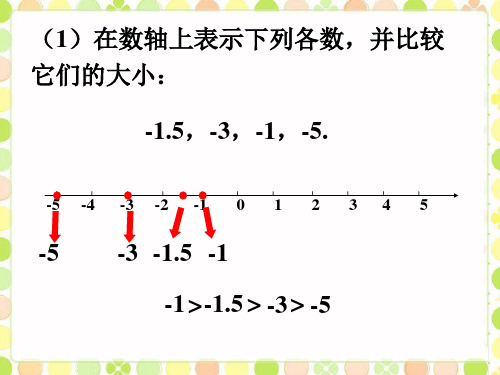 负数绝对值大小比较