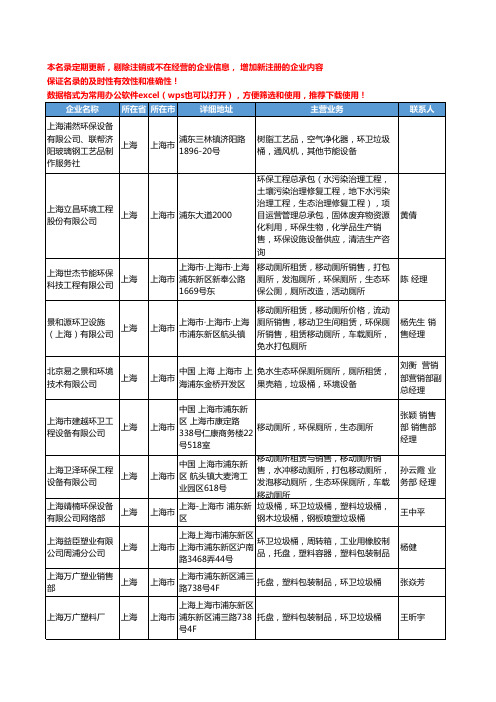 2020新版上海市环卫设施生产设备工商企业公司名录名单黄页联系方式大全81家