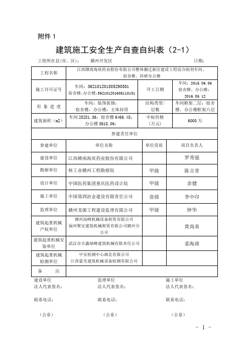 建筑施工安全生产自查自纠表