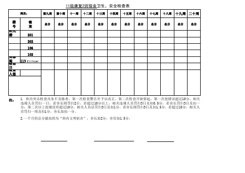 宿舍卫生检查表