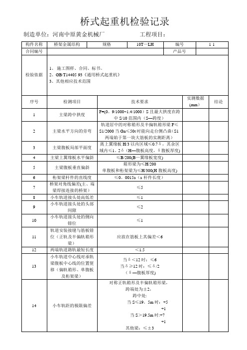 桥式起重机检验记录内容和技术要求【范本模板】