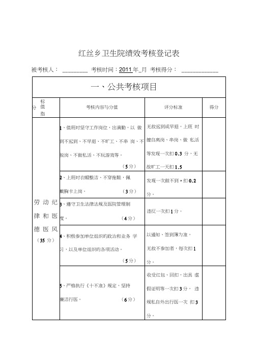 乡镇卫生院绩效考核表