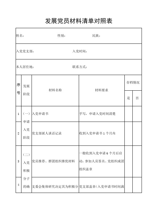 发展党员材料清单对照表