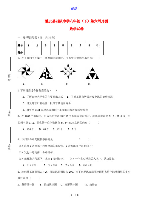 江苏省连云港市灌云县四队中学2014-2015学年八年级数学下学期第一次月考(第6周周测)试题(无答