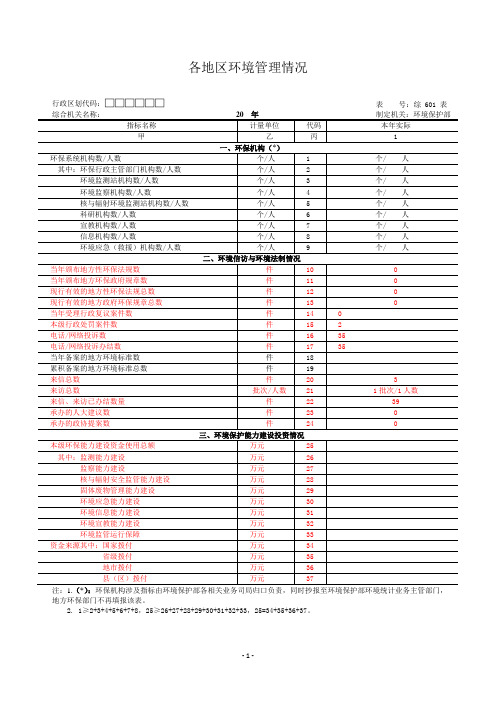 环境管理报表