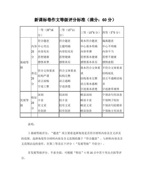 新课标卷作文等级评分标准