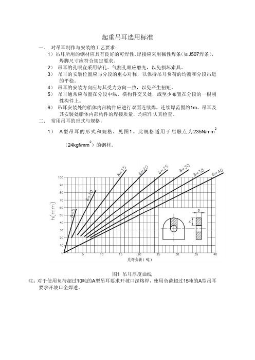 东宝集团船舶制造有限公司起重吊耳选用标准