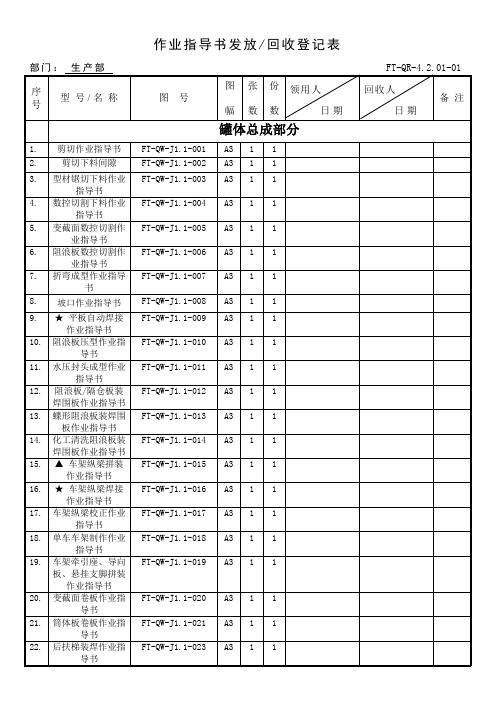 作业指导书回收发放登记表