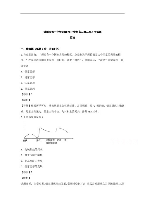 湖南省涟源一中2018-2019学年高二上学期第二次月考历史试卷