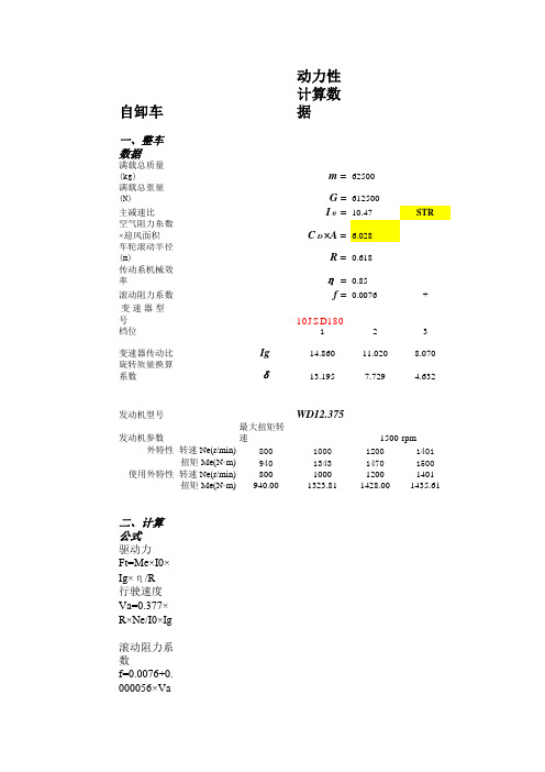 汽车 动力性计算