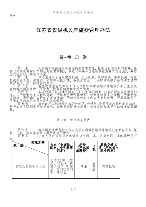 江苏省省级机关差旅费管理办法