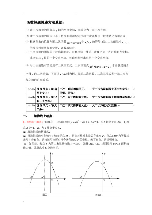 二次函数动点问题解答方法技巧分析