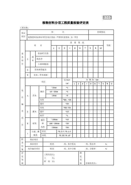 植物材料分项工程质量检验评定表