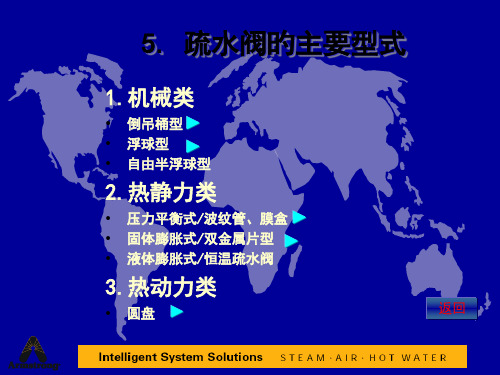 疏水阀的主要类型