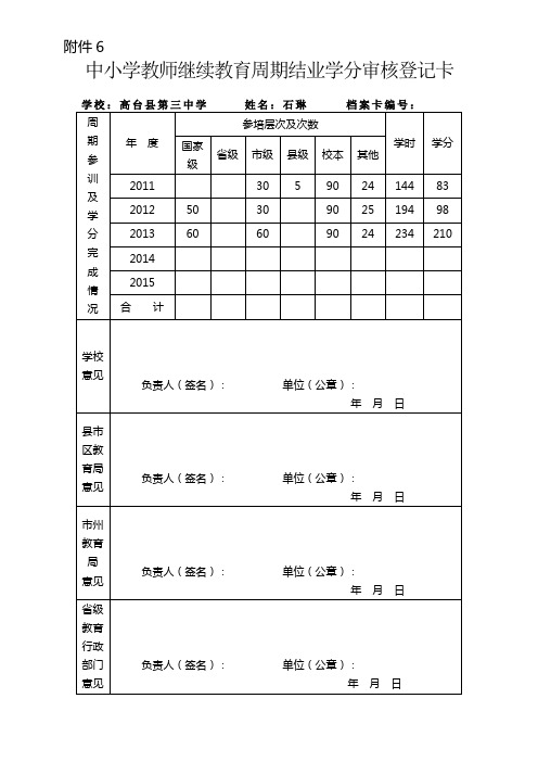 石琳 中小学教师继续教育周期结业学分审核登记卡