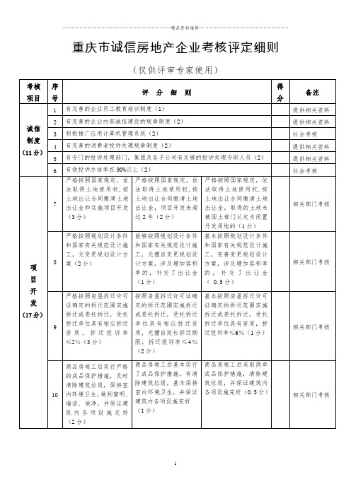 重庆市诚信房地产企业考核评定细则-重庆市守合同重信用企业