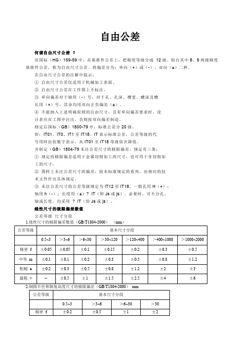 国标自由公差表