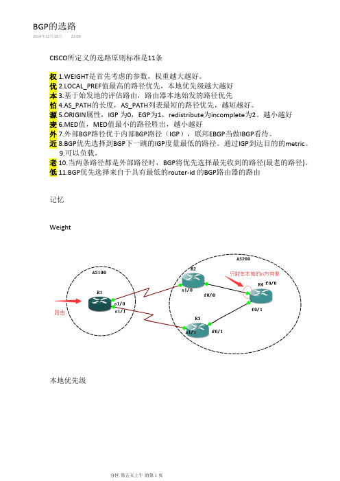 BGP的选路