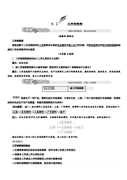 2019年高中数学湘教版选修1-2讲义+精练：第6章6.2工序流程图含解析