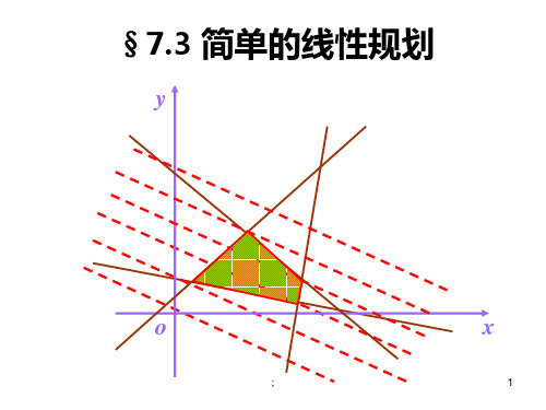 公开课线性规划ppt课件