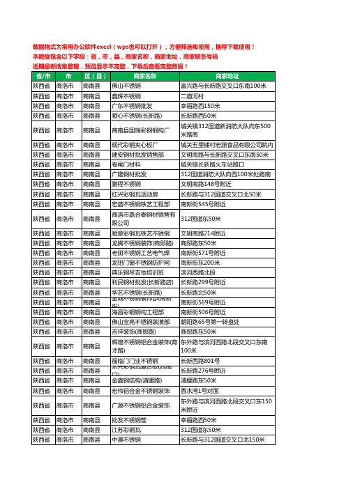 2020新版陕西省商洛市商南县钢材工商企业公司商家名录名单联系电话号码地址大全45家