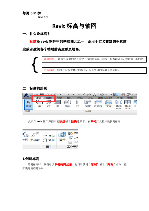 3、Revit标高与轴网