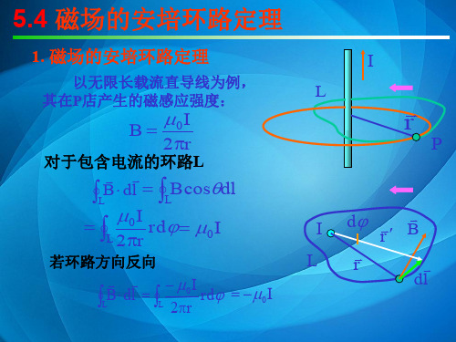 大学物理  5.4  磁场的安培环路定理