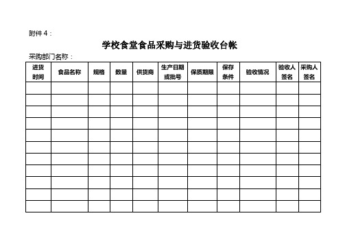 学校食品安全管理用表