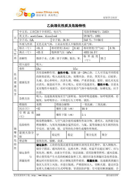 乙炔理化性质及危险特性