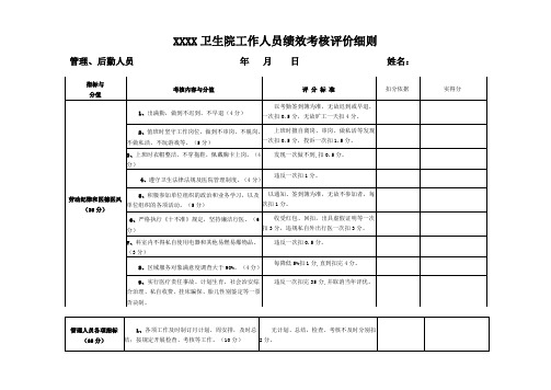 卫生院管理、后勤人员绩效考核评价细则