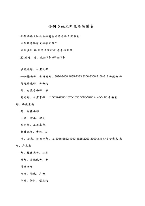 全国各地太阳能总辐射量