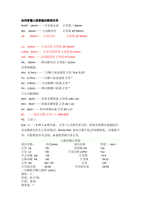 如何看懂心脏彩超诊断报告单