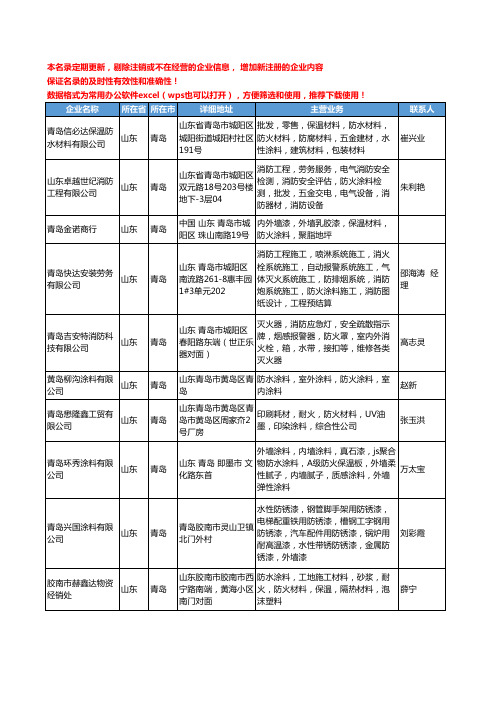 2020新版山东省青岛防火涂料工商企业公司名录名单黄页大全22家