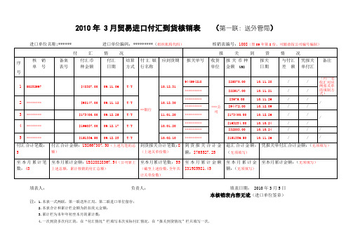 进口付汇核销表、转口贸易核销表模板及填写指南