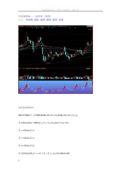 选股公式操作指标同花顺指标波段量(副图)