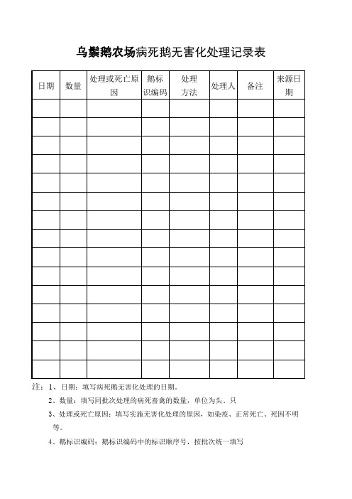 乌鬃鹅农场病死鹅无害化处理记录表