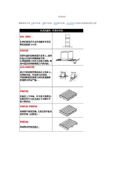 欧标托盘